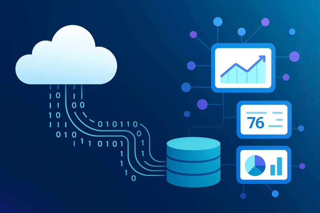How Big Data Analytics Transforms SaaS (Step-by-Step) - The Tech Trends