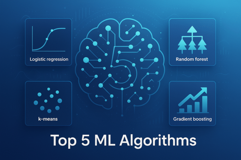 Top 5 Machine Learning Algorithms (Step-by-Step Guides & Tips) - The ...